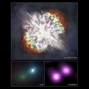 Brightest supernova evar: The brightest stellar explosion ever recorded may be a long-sought new type of supernova, according to observations by NASA's Chandra X-ray Observatory and ground-based optical telescopes. This discovery indicates that violent explosions of extremely massive stars were relatively common in the early universe, and that a similar explosion may be ready to go off in our own Galaxy.